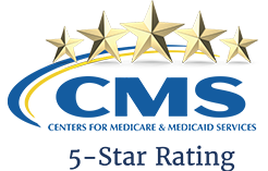 CMS